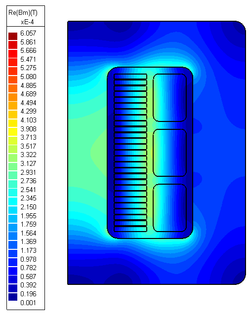 Image of Loaded transformer Eddy Current Analysis